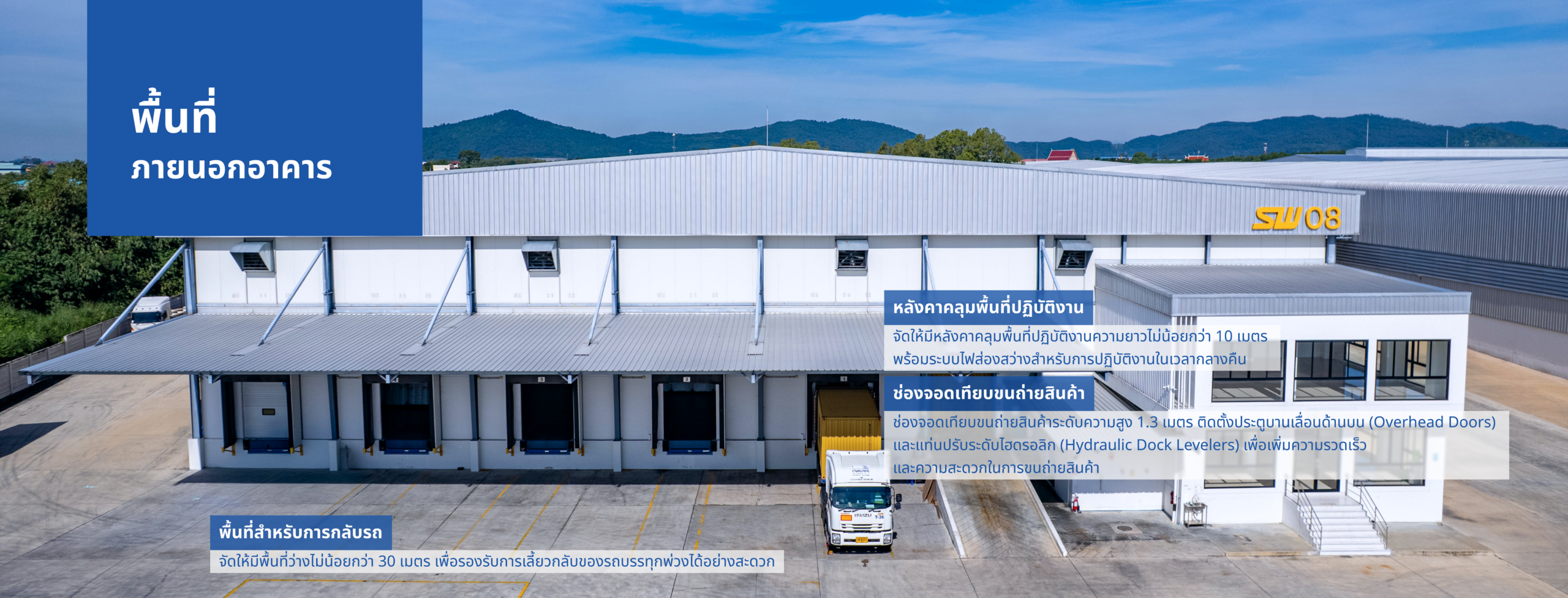 SW Logistics – SW Logistics Group