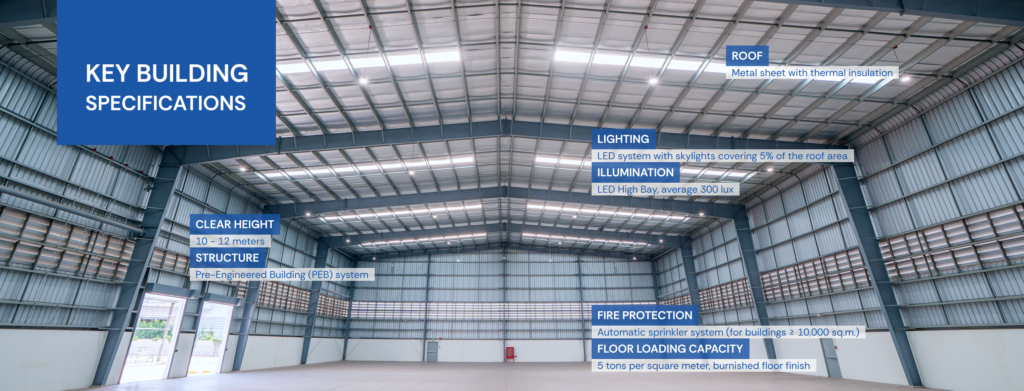 SW Logistics – SW Logistics Group